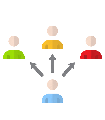 Koordination mit Versicherungsgesellschaften